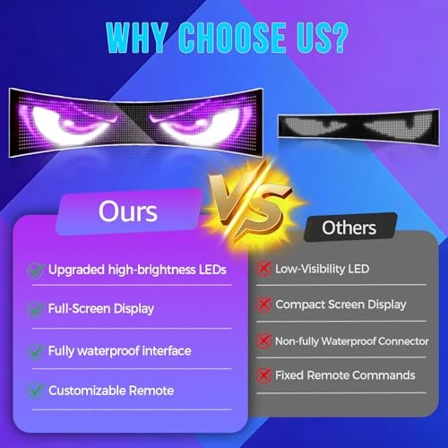 52.36"x7.56" Large Size Windshield Eyes-Devil Eye Light, 5V USB Animated LED