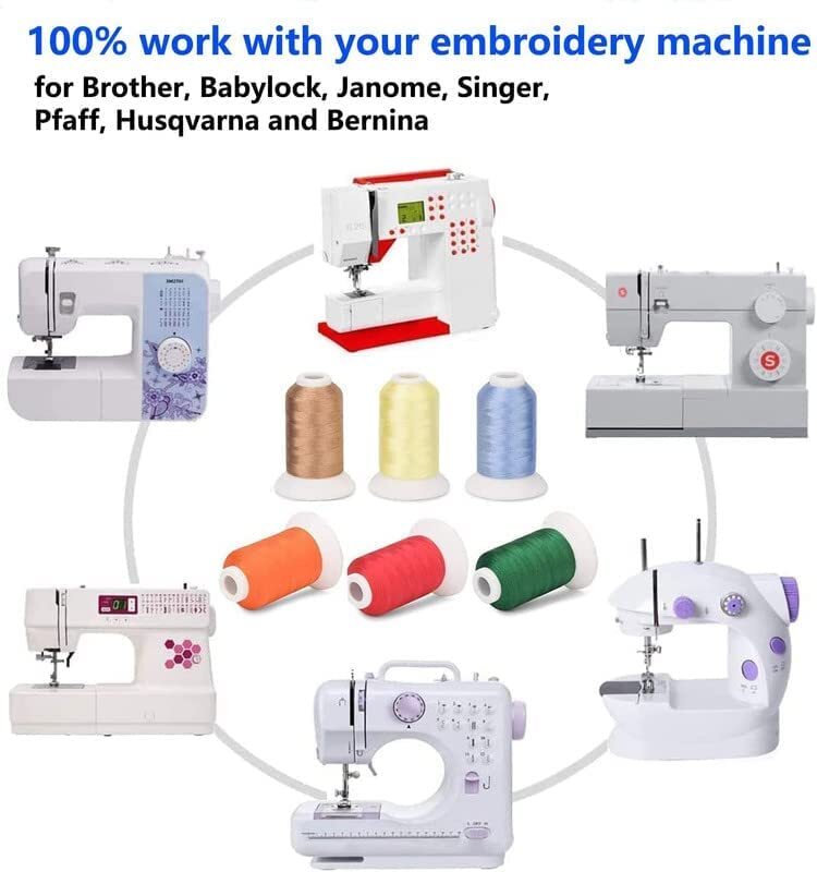 Variegated Polyester Embroidery Thread 5500Yards S149