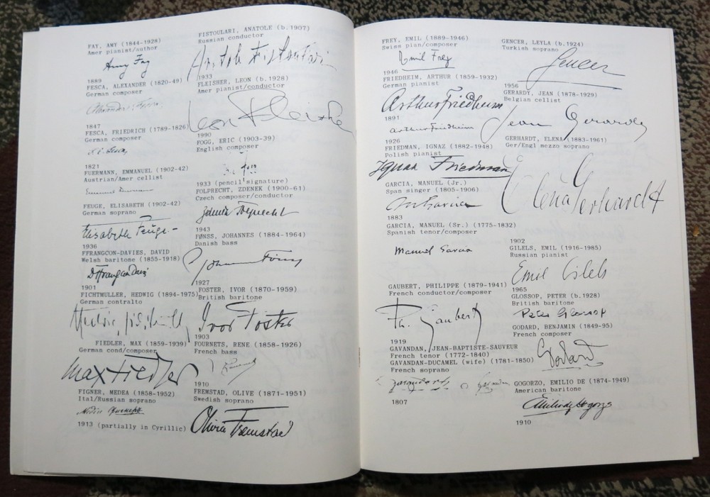 Musical Autographs A Comparative Guide (2nd Supplement 1994) by J.B. Muns.