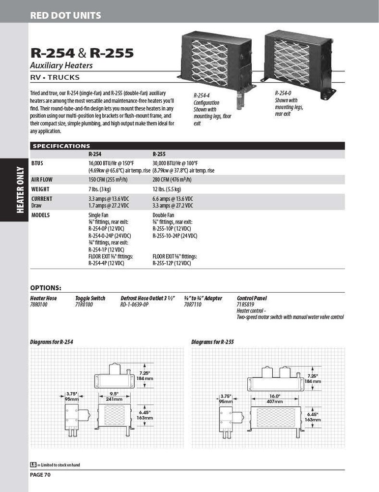Red Dot Heater Unit 12v Double Fan Floor Exit Connections R-255-12P