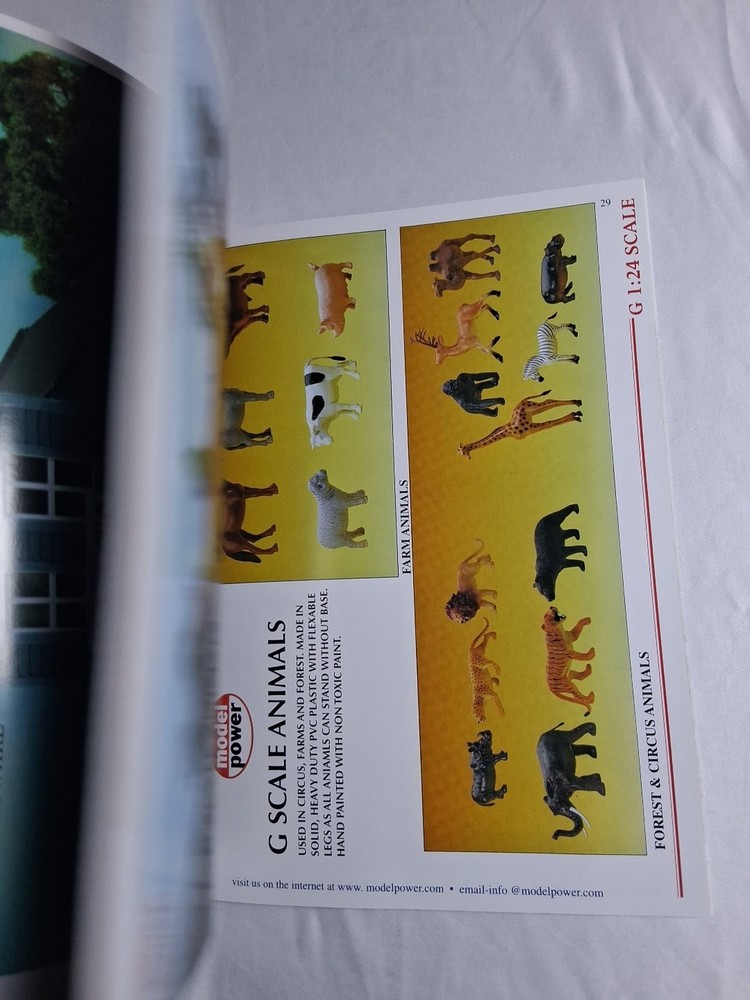 catalogo MODEL POWER 2002 Big Train Accessories G Scale E bb