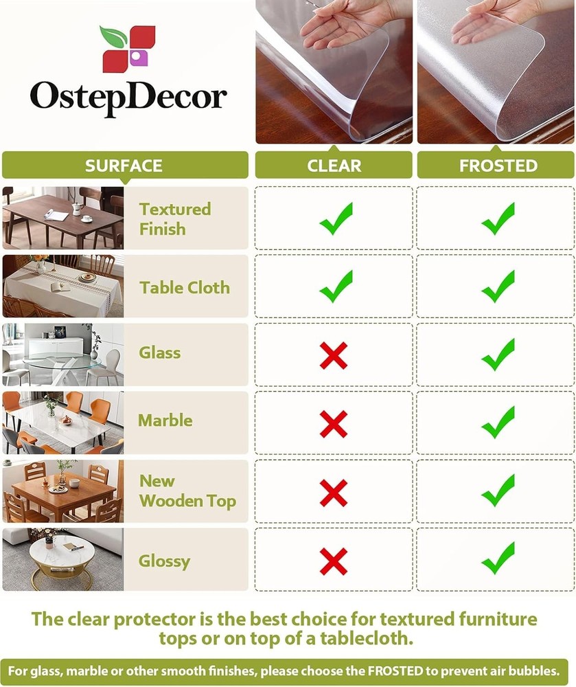 Clear Round Table Protector 47 Inch Thick Clear Table Cover Protector Round