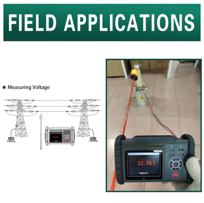 High Voltage Electroscope Wireless Transmission with Transmission Distance 30m