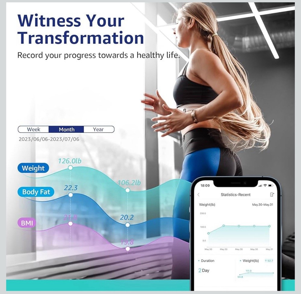 Body Fat Scale, Posture Extra Large Display Digital Bathroom Wireless