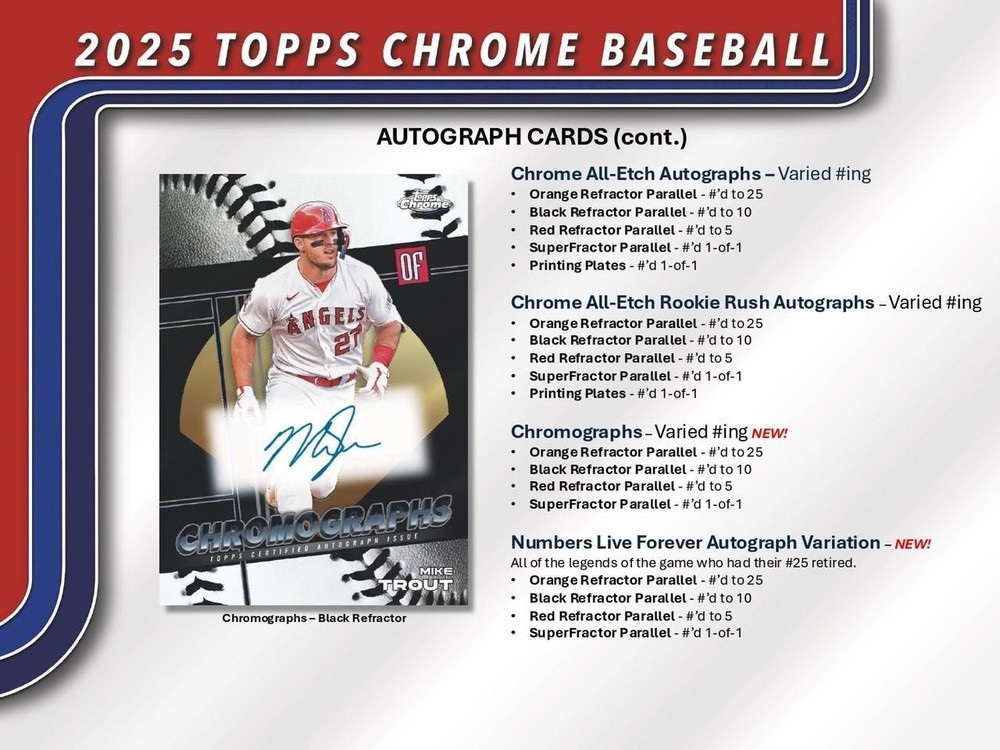 2025 Topps Chrome Baseball Mega BOX Sealed. Jacob Wilson,Dylan Crews,Kumar Rockr