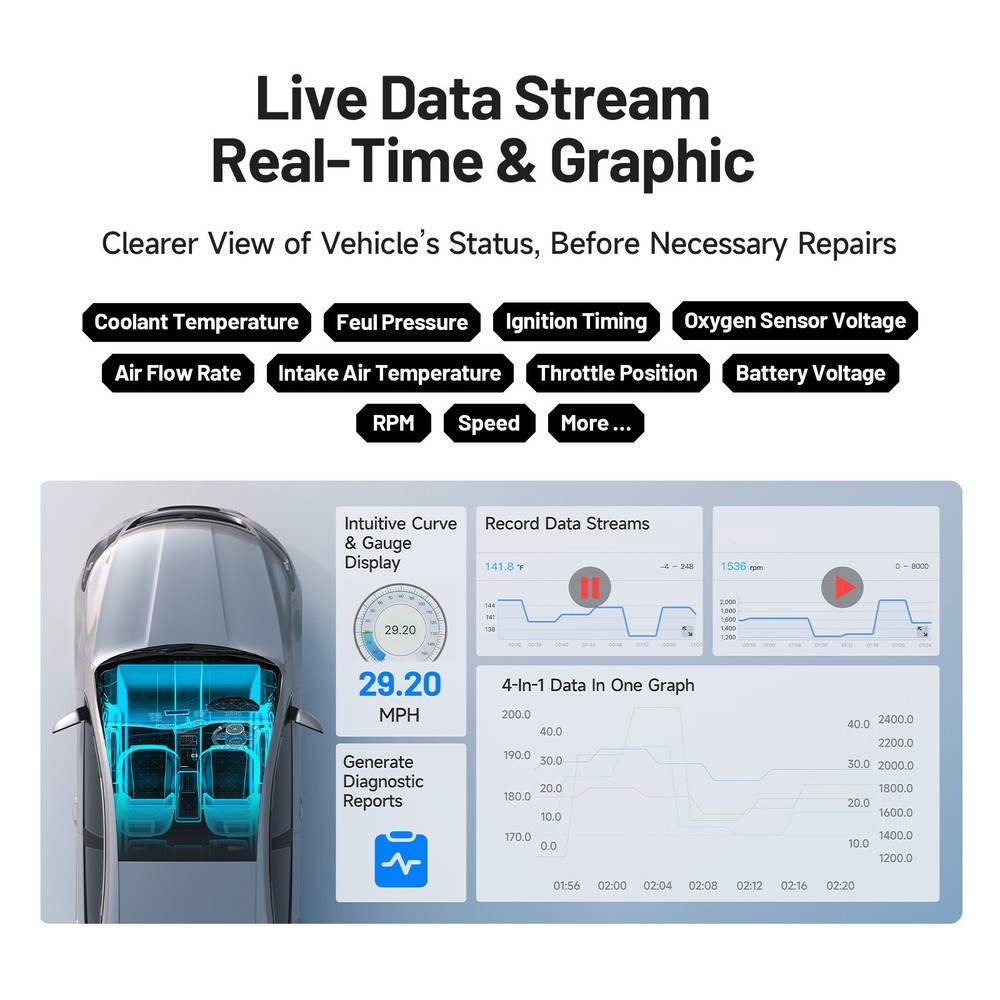 2025 TOPDON CarPal Car New Full System Bluetooth Code Reader Scanner Tool