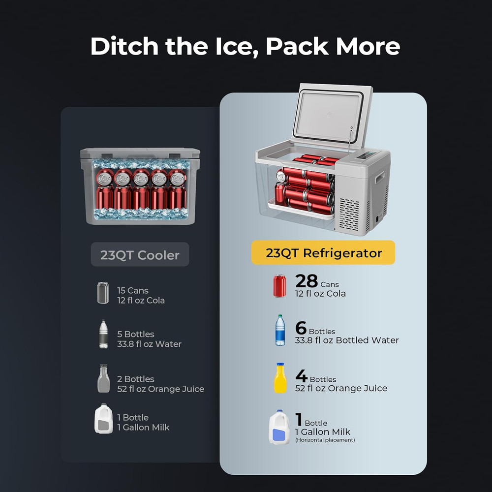 12 Volt Refrigerator 12V Car Fridge 23 Quart Portable Freezer Compressor Cooler