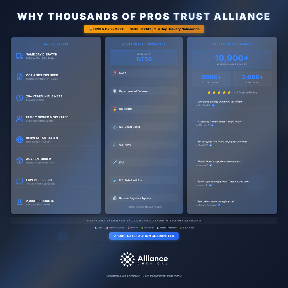 Isopropyl Alcohol 99% - Technical Grade - 2 Quart Sprays