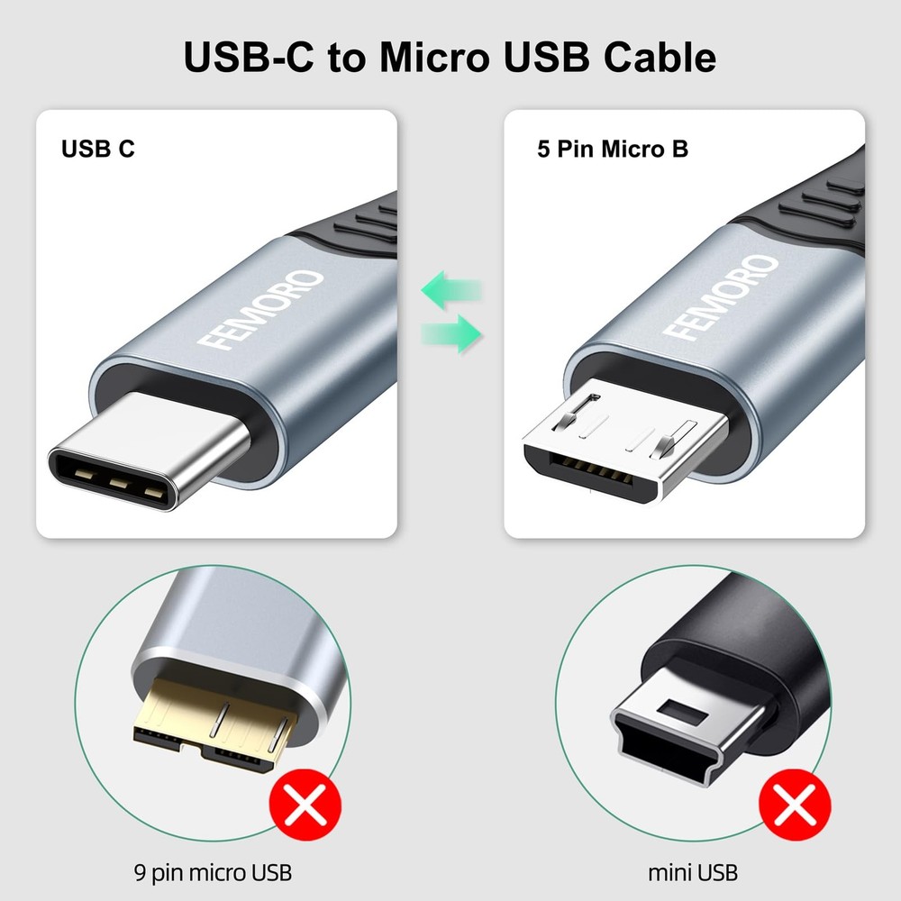 FEMORO USB C to Micro Cable 3Ft, MicroUSB Type C 3 Feet, Grey