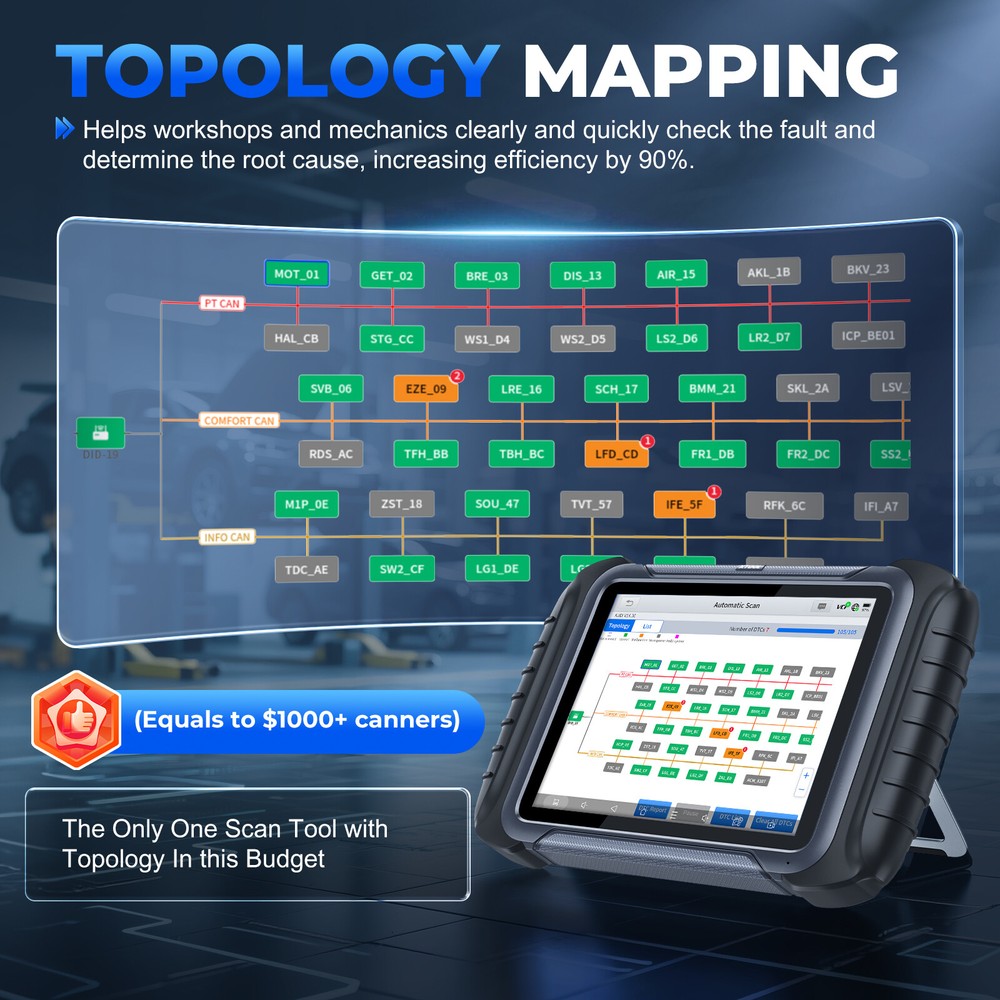 XTOOL D8S Bidirectional OBD2 Scanner Topology Map Diagnostic Tool Key Programmer