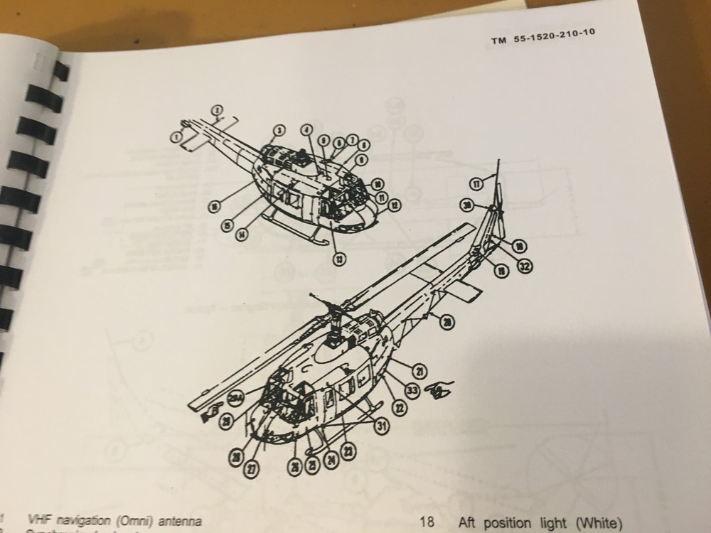 Bell UH-1H & UH-1V Helicopter Operators Manual