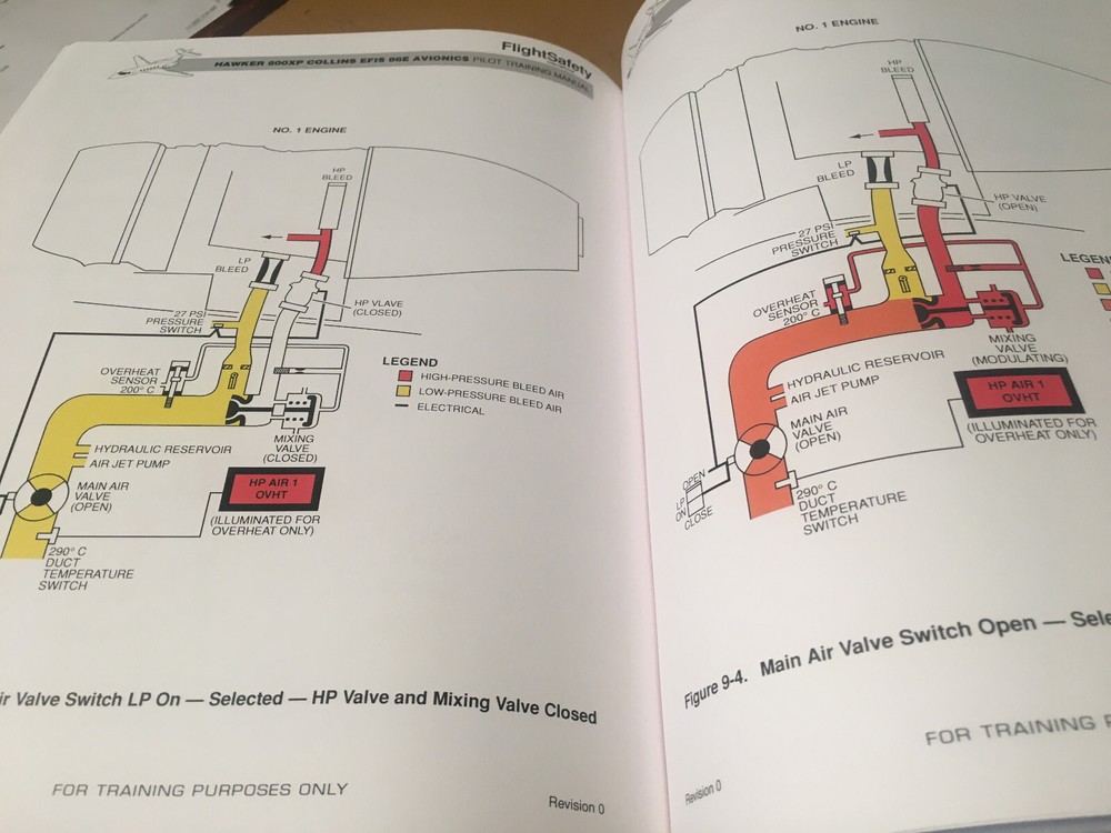 Hawker 800XP w Collins EFIS 86E Pilot Training Manual