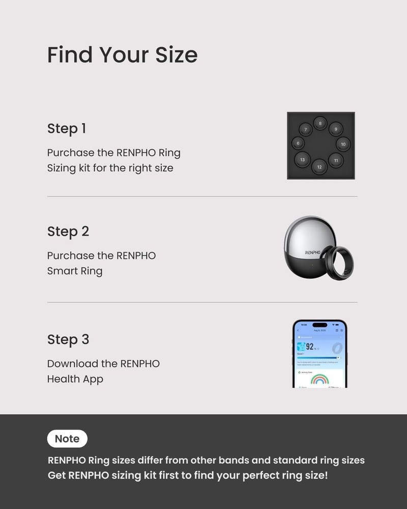 Get the Perfect Fit with LYNX Smart Ring Sizing Kit - Sizes 6-13 Available