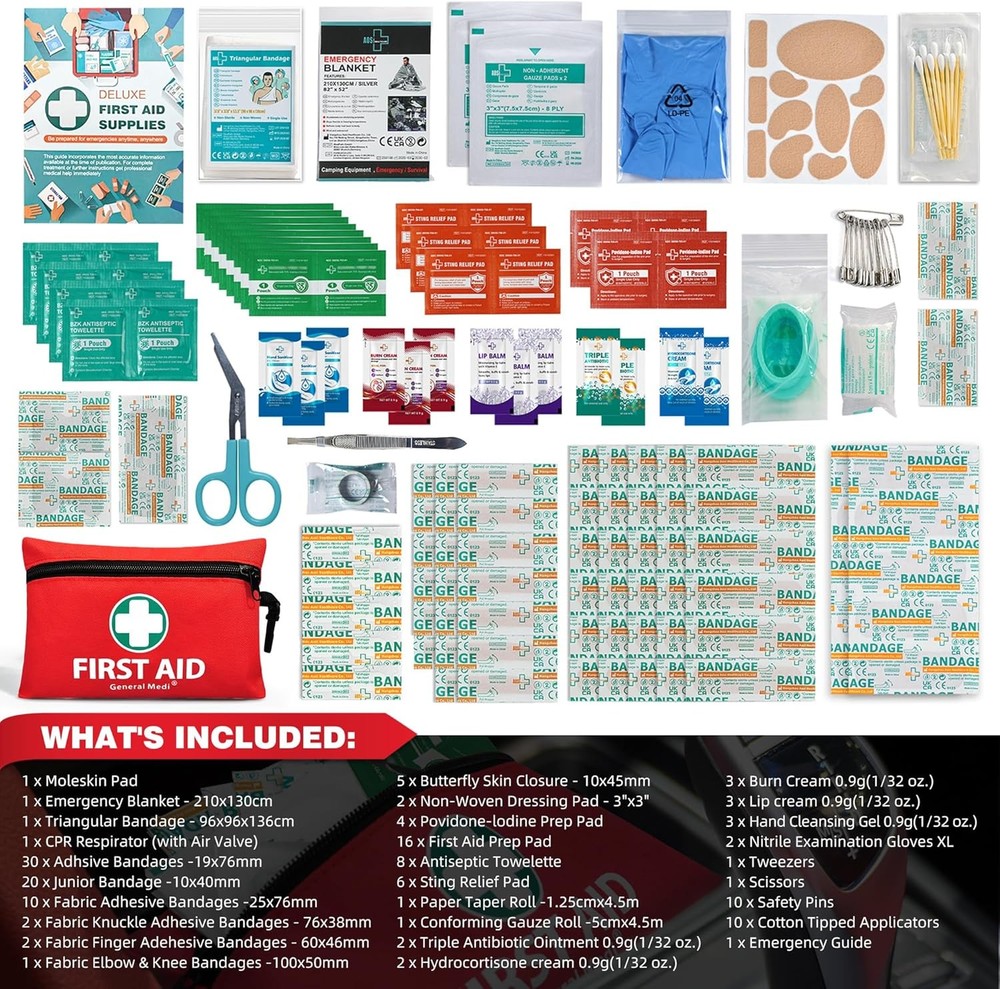 Mini First Aid Kit, 150 Piece Small First Aid Kit - Includes Emergency (Red)