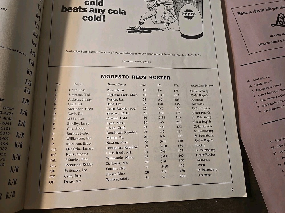 1968 MODESTO REDS PROGRAM.