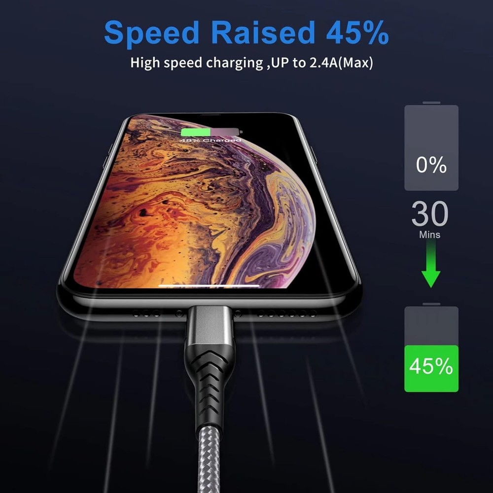 Durcord USB C Cable, Upgarded 2Pack 10ft Fast Type C 10ft, Silver