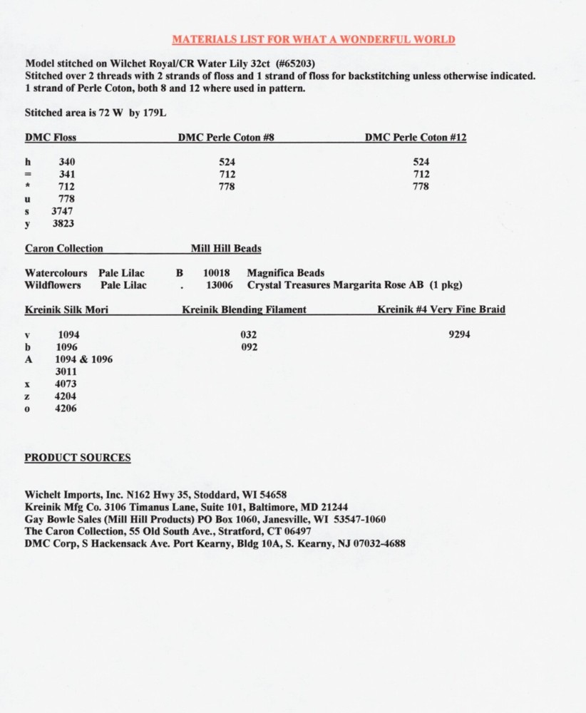 What a Wonderful World, Nimble Needle Designs Beaded Sampler Pattern