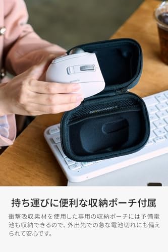 Wireless Mouse Model M MT1MRSWH ELECOM