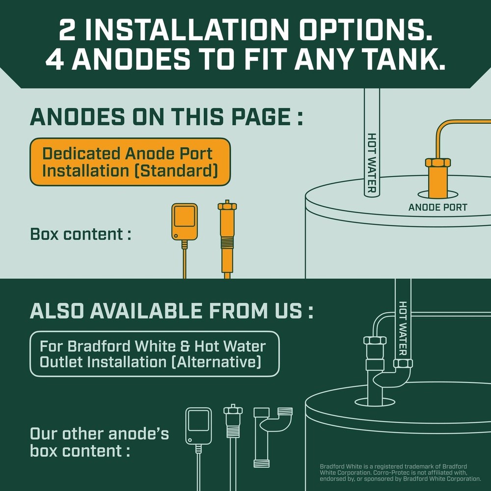 Water Heater Anode Rod Powered Anti Rust Odor Eliminator