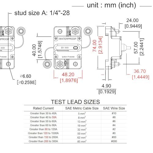 T Tocas 150 Amp Surface-Mount Circuit Breakers with Manual Reset Switch Button