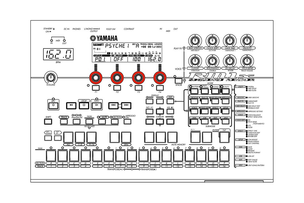 4x NEW Replacement Encoder Part for Yamaha RM1x RS7000 Fix Repair