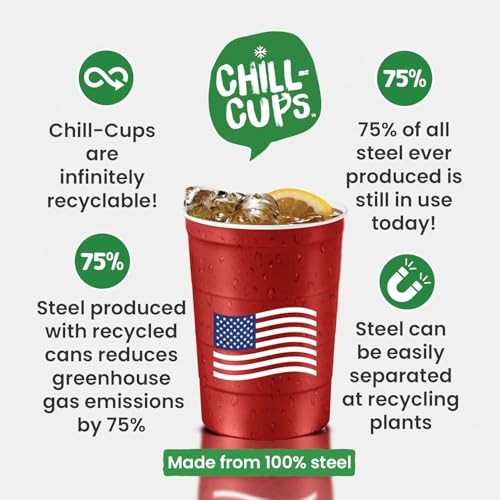 16 oz. Party Cups Flag Design for Cold Drinks, Sturdy and Durable,