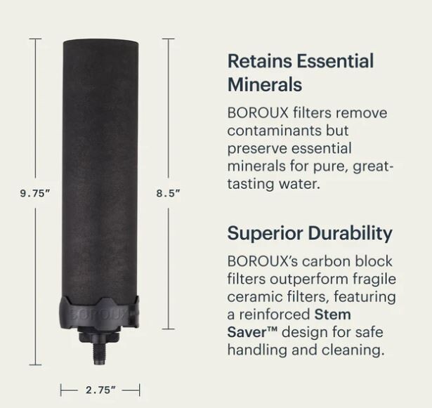 BOROUX Foundation™ Black Filters- Berkey compatible