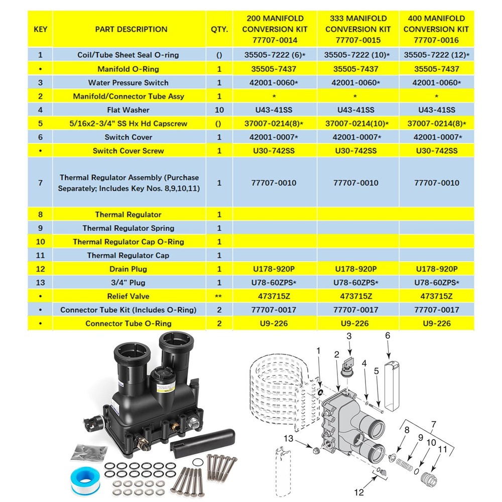 77707-0016 for Manifold Replacement Kit Pool & Spa Heater MasterTemp/Max-E-Therm