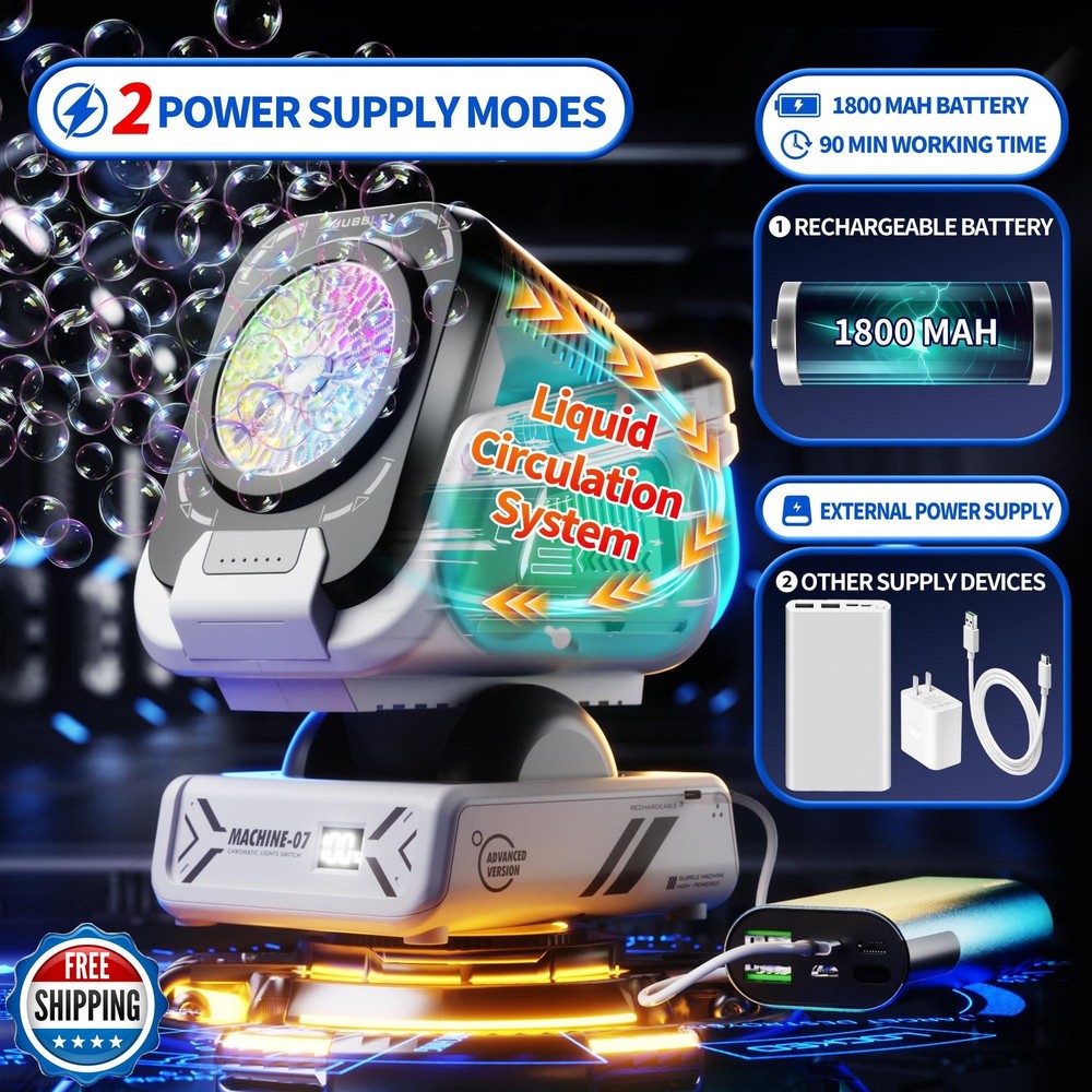 2025 Upgraded Bubble Machine with Remote Control, Automatic Rotat