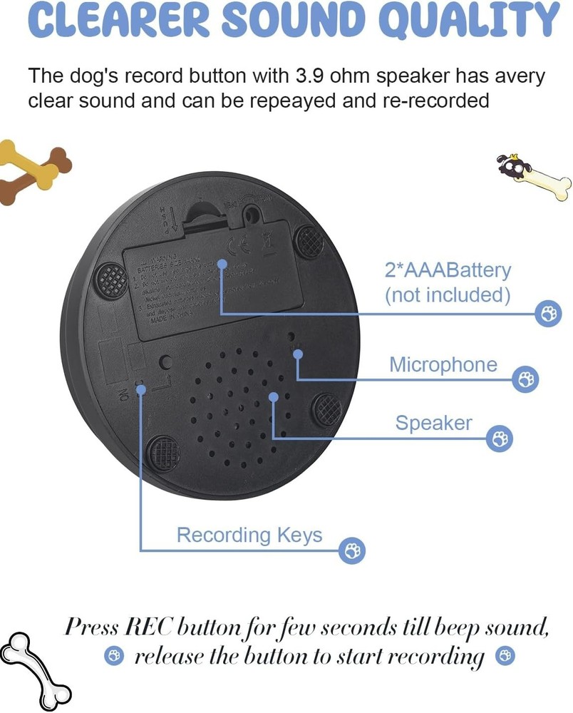 Interactive Dog Speech Buttons