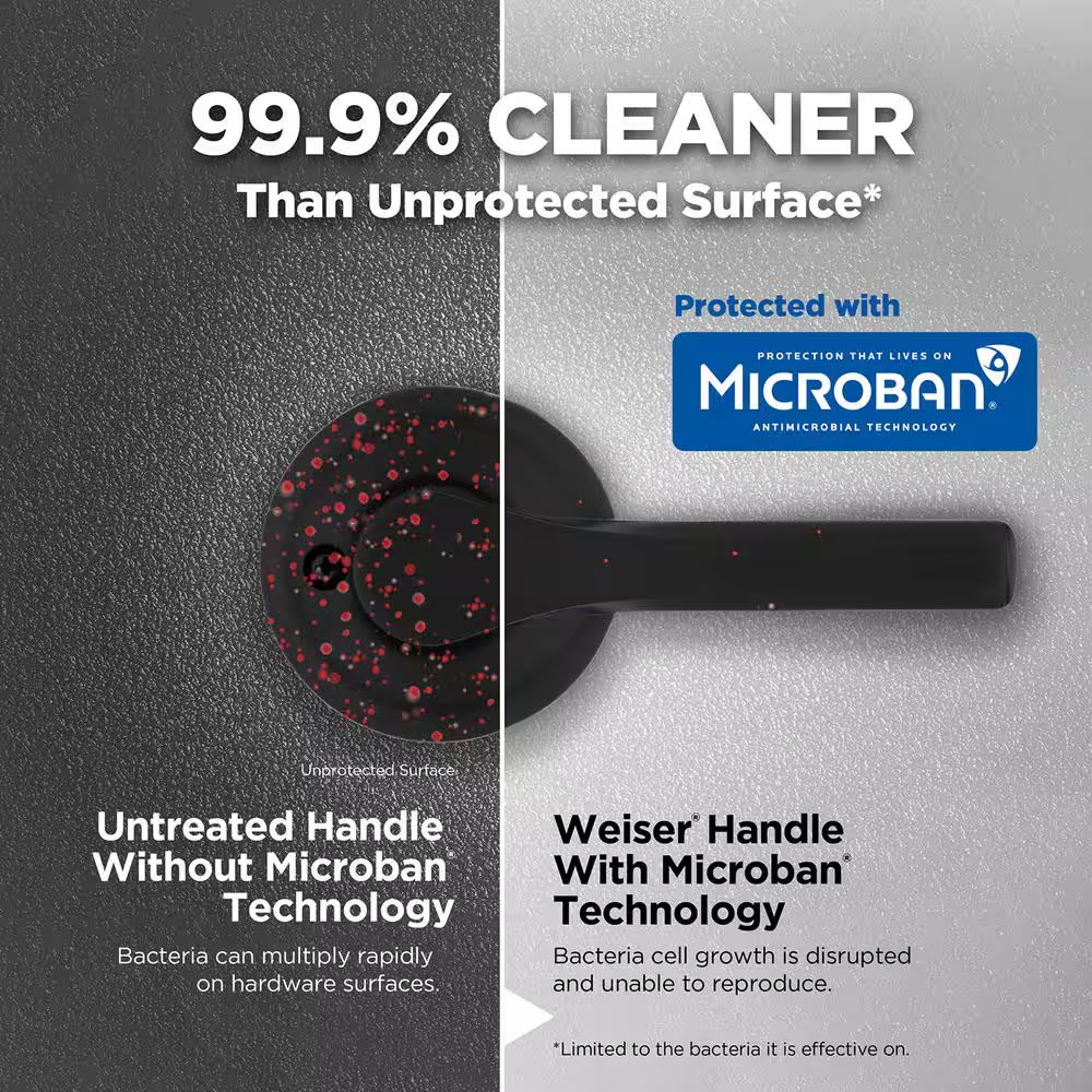 Henley Matte Black Half Dummy Door Handle