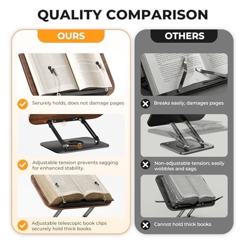 Adjustable Book Stand with 360° Rotation, Foldable Design, Elastic Clips - Ideal