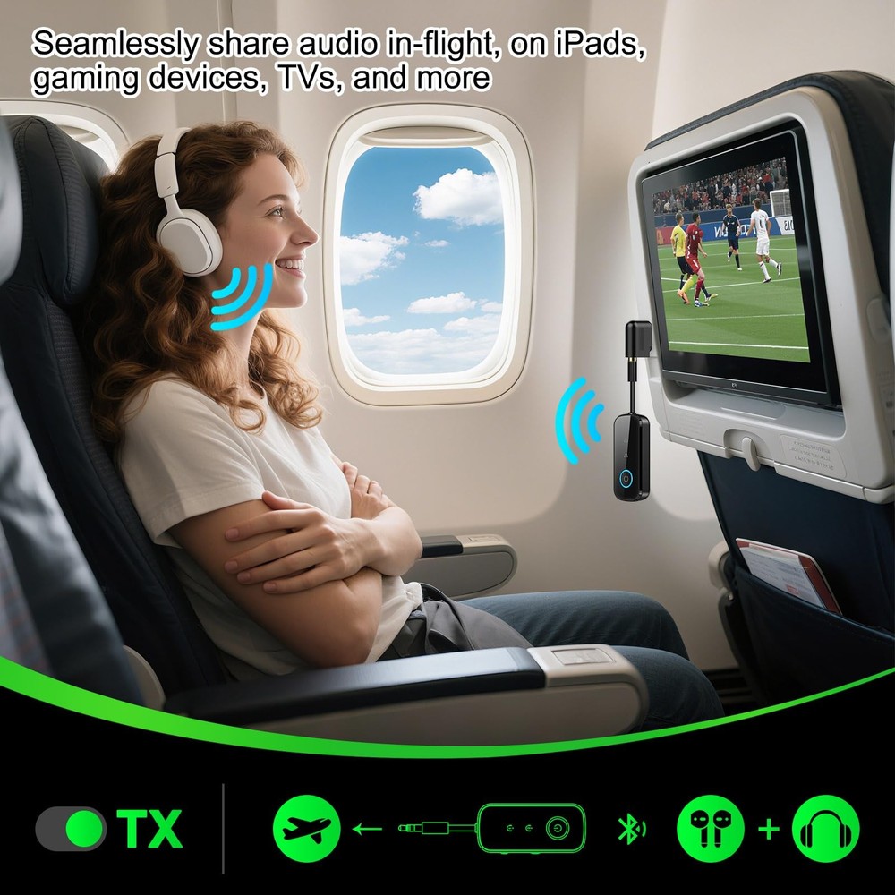 Premium Pro Bluetooth 5.4 Transmitter Receiver,Airplane Audio Adapter,Wireles...