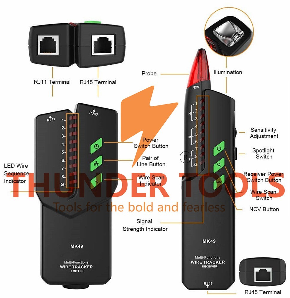 Thunder Tools Meterk Network Cable Tester RJ11 RJ45 Wire Tracker Line