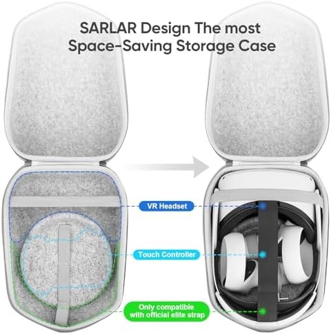Hard Carrying Case For VR Headset