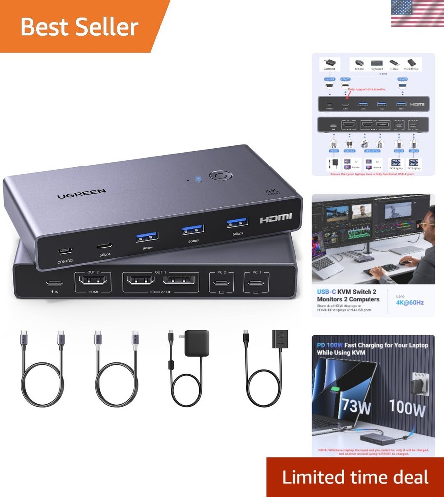 USB-C KVM Switch for Dual Monitors & 2 Laptops - 4K@60Hz with Fast Charging