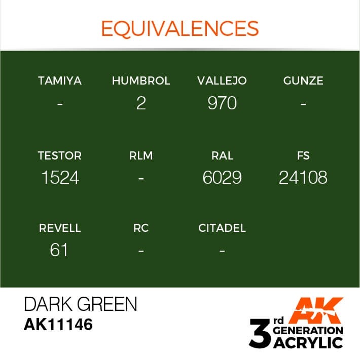 AK Interactive 17ml Bottle Dark Green 3rd Gen Acrylic Paint AK11146
