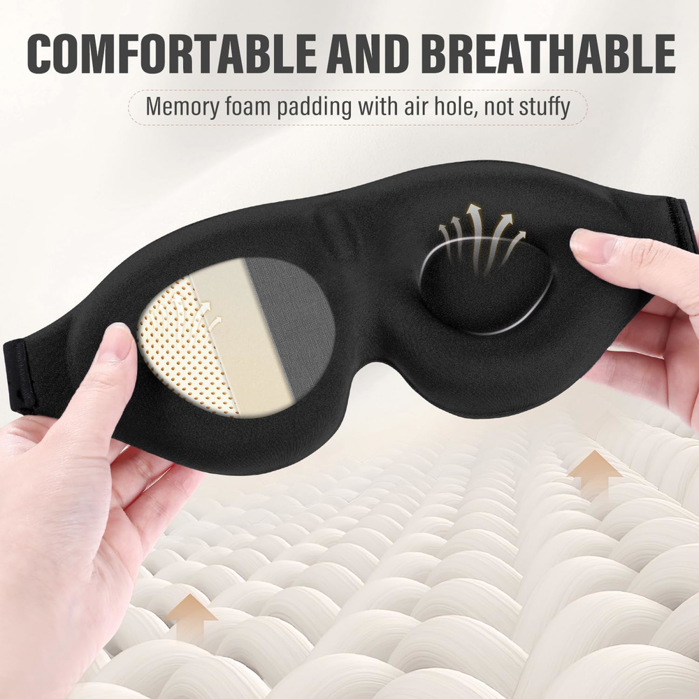 YIVIEW Sleep Mask for Side Sleeper, Complete Light Blocking 3D Sleeping Eye Soft
