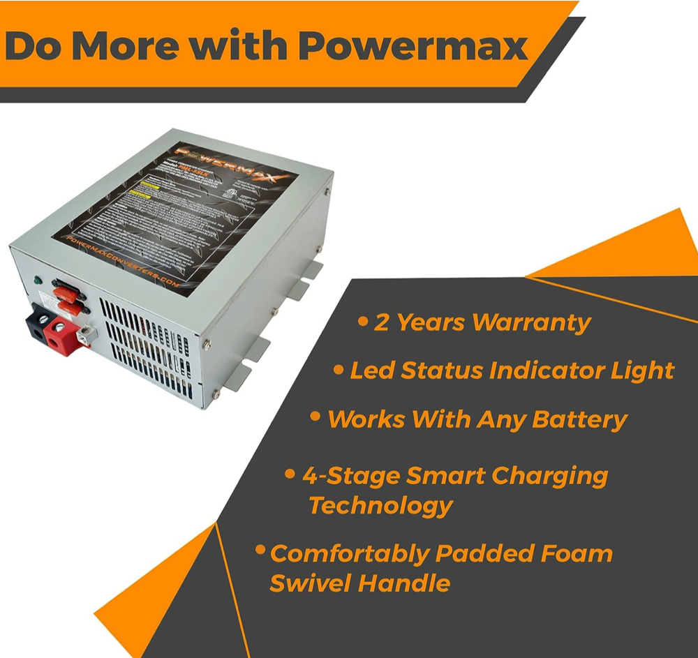 PowerMax | 40AMP 24V | 110V & 220V Input | 3 Stage Auto Smart Converter/Charger