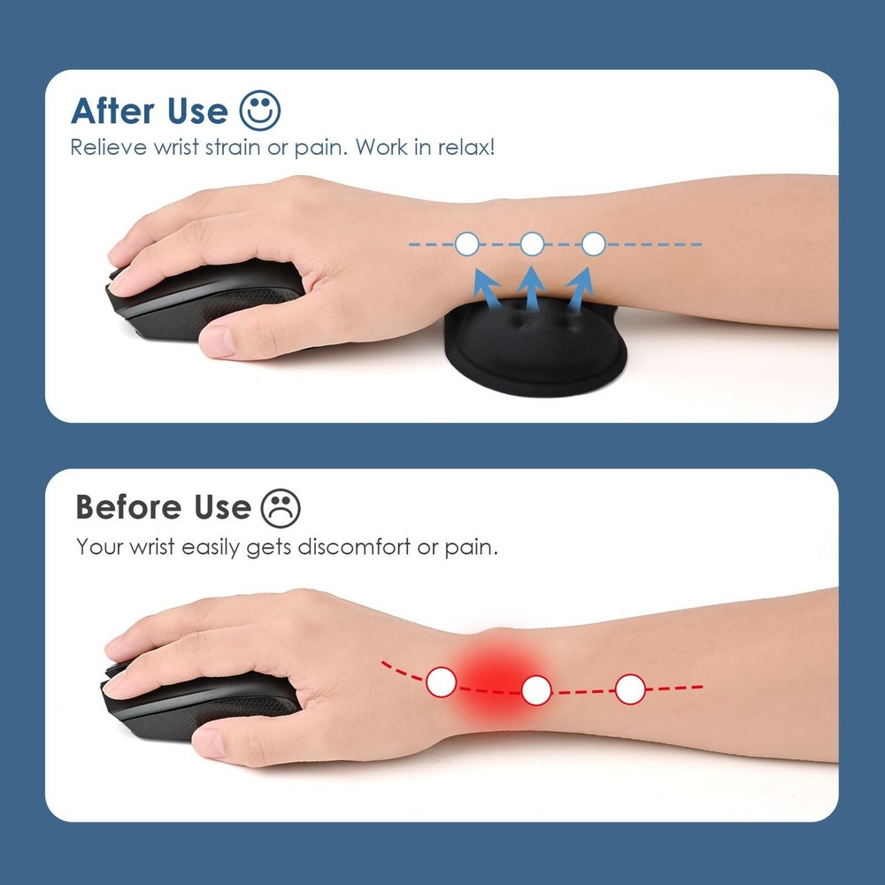 VANKEY Mouse Wrist Rest, Desk Wrist Pad for Mouse, Comfortable Computer Mouse...