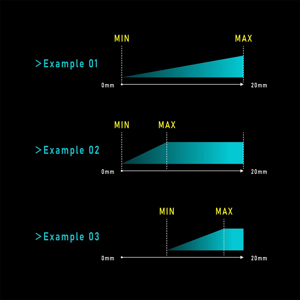 Dimension Shifter DN-SE10 Expression Strap Controller for Guitar Effects
