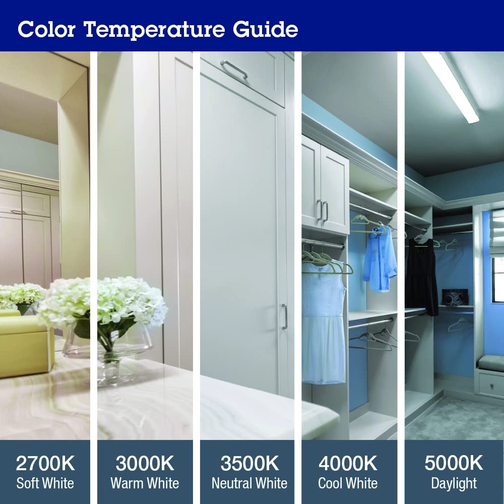 2x2 LED Troffer Light, Stack Switch LED Drop In Ceiling Light for Dropped Cei...