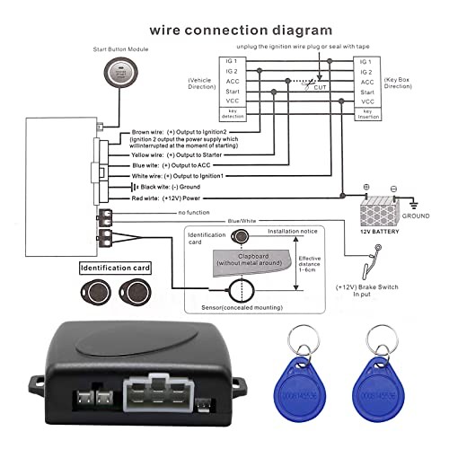 Smart RFID Push Engine Start Button kit & Keyless Entry Starter Systems to One