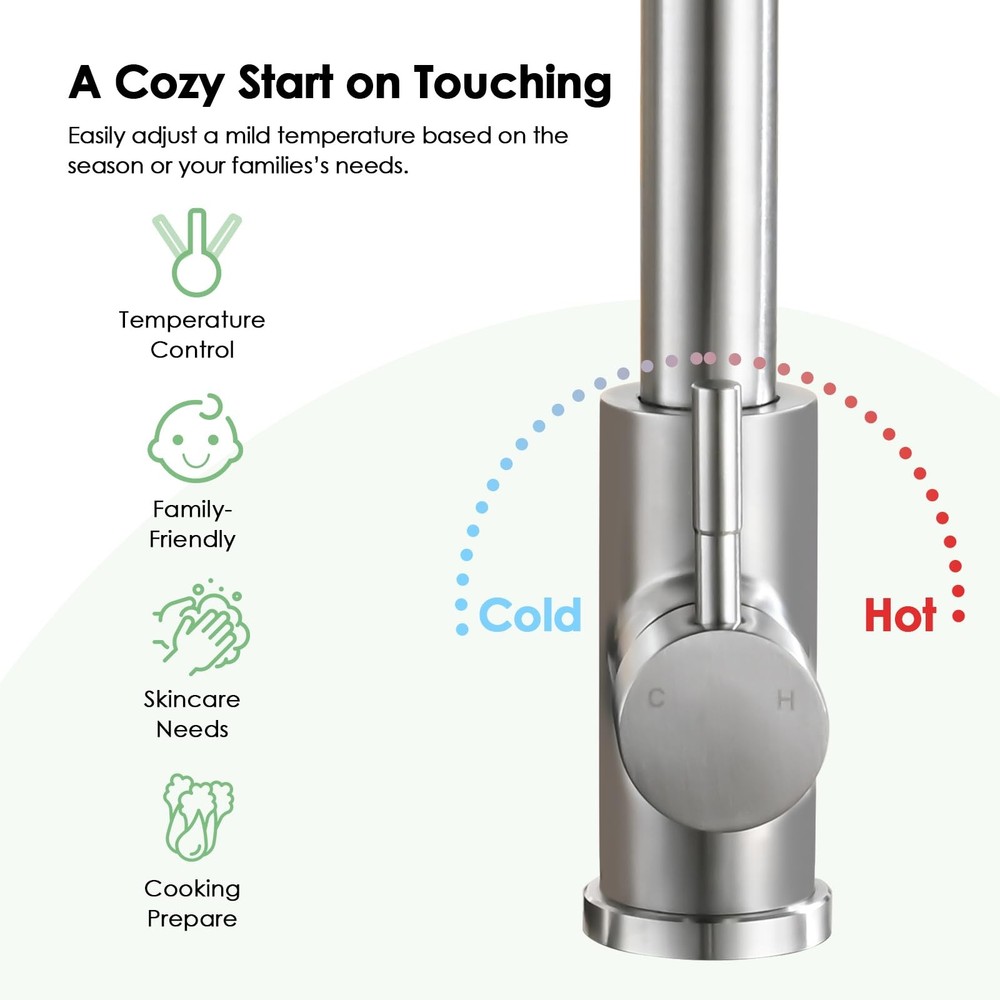 Kitchen Faucet with Pull Down Sprayer, High Arc Brushed Nickel Single Handle ...