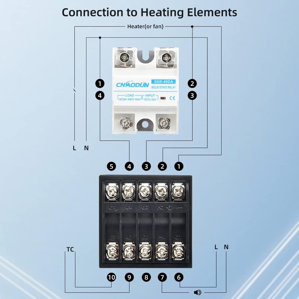 PID Temperature Controller Kit, CNAODUN 100-240 VAC Voltage with 40DA Solid Stat