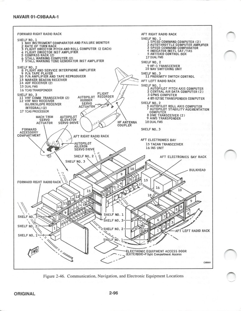 C-9B Skytrain II NATOPSS 2001 Flight Manual Pilot's Handbook - CD