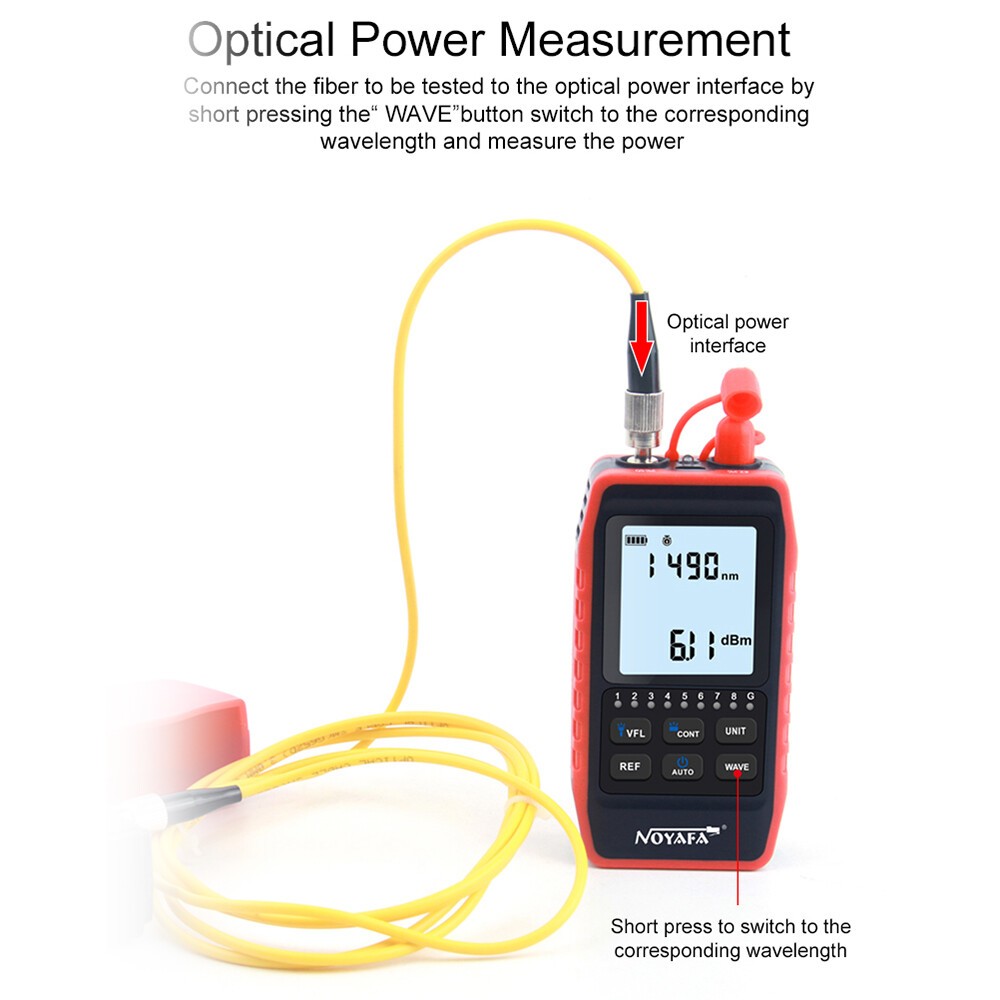 Fiber Optic Network Cable Tester Optical Power Meter Red Light Source Wavelength