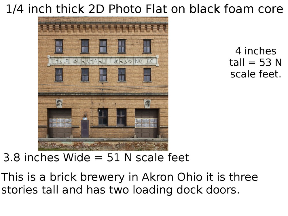 TRACKSIDEFLATS #222 N scale BURKHARDT BREWERY