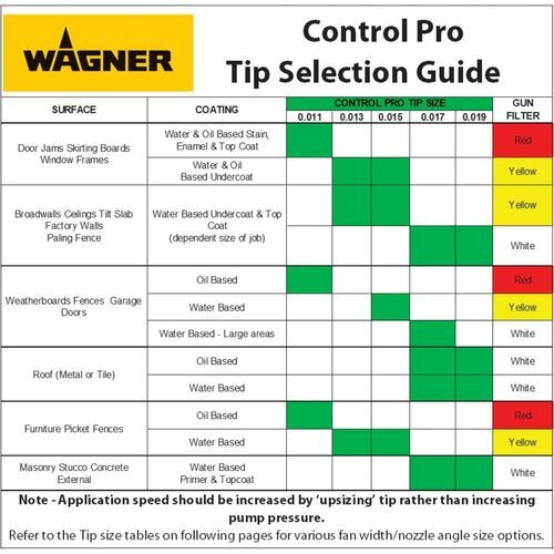 Wagner Spray Tip 517 For Control Pro