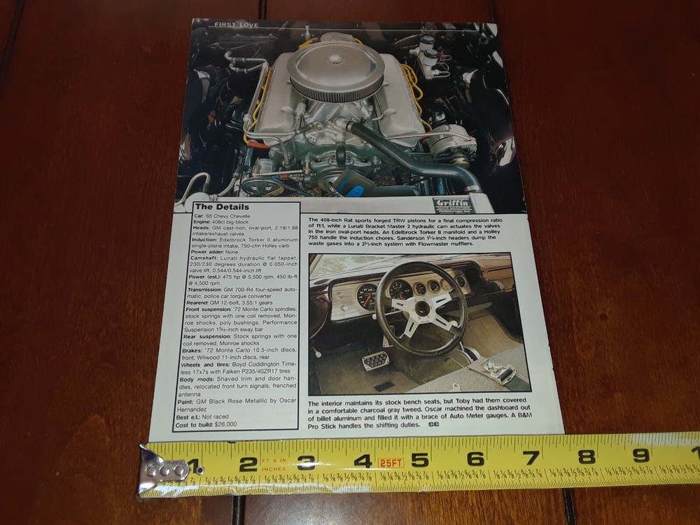 1965 CHEVELLE ORIGINAL 2003 ARTICLE